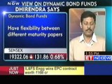 Dhirendra Kumar's view on dynamic bond funds