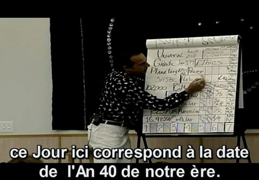 FIN DES TEMPS & CALENDRIER Maya 9-15 Contenu détailllé (Ian Xel Lungold 6)