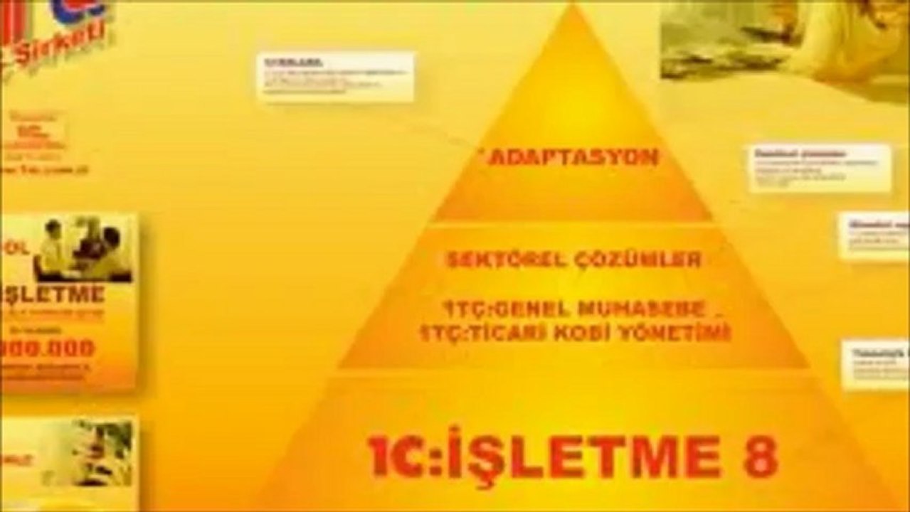 1TÇ-Merv Muhasebe Programı