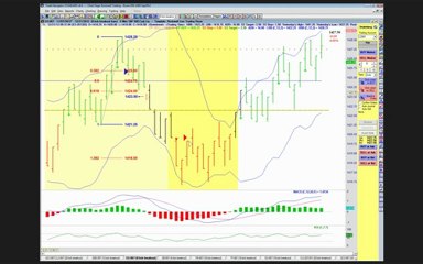 Rockwell Trading Daily Video (Friday-December 21,2012)