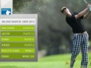 Die Karriere von Marcel Siem