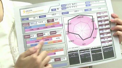 Ser gordo es ilegal en Japón