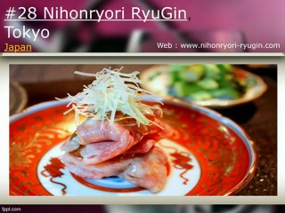 World's Top 50 Restaurants