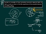 Concepts of Physics, IIT JEE Electrostatics, Capacitors, electrostatics,jee dvd
