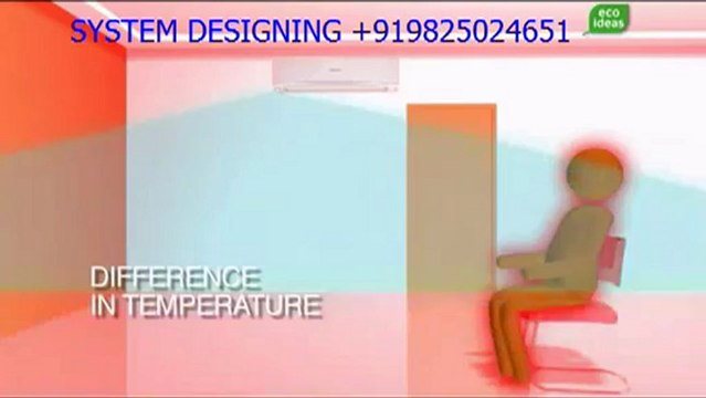 Panasonic Inverter Eco Patrol Air Conditioner - SYSTEM DESIGNING +919825024651