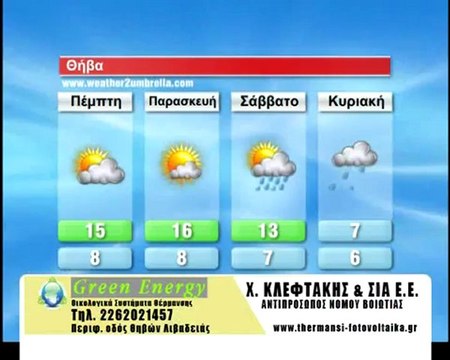 Ο καιρός για την Πέμπτη 27 Δεκεμβρίου