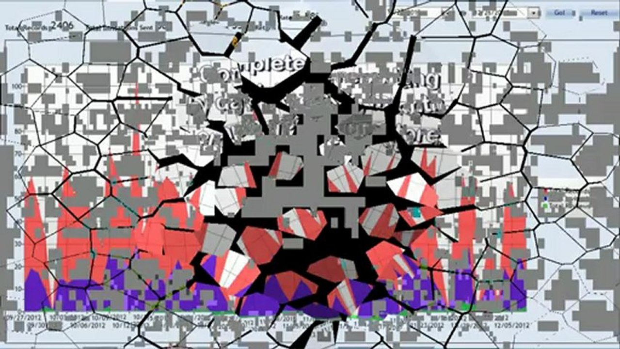 Car Dealer Reviews, Ratings and Reputation Management