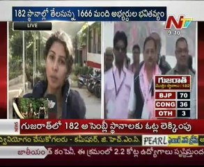 Gujarath Elections Counting Leads Bjp 70 and Cong 30 -  03