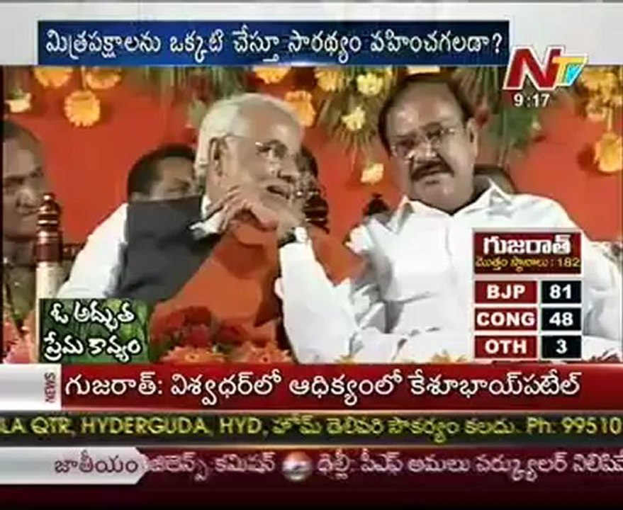 Gujarath Elections Counting Latest Updates - 04