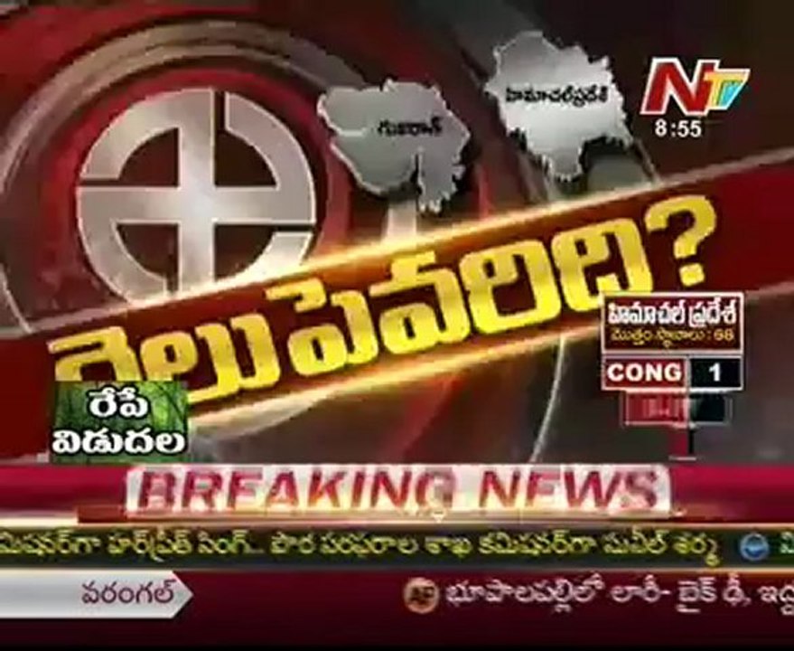 Gujarath Elections Counting Latest Updates - 02