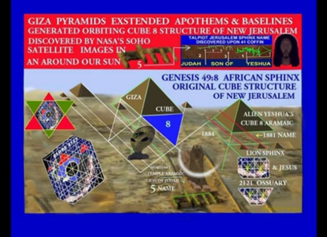 BIBLICAL GOLGOTHA- ALIEN  VISITS  DOME OF THE ROCK IN MODERN 2011 U.F.0
