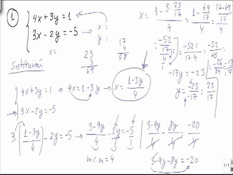 Ejercicios resueltos de sistemas de ecuaciones lineales problema 1