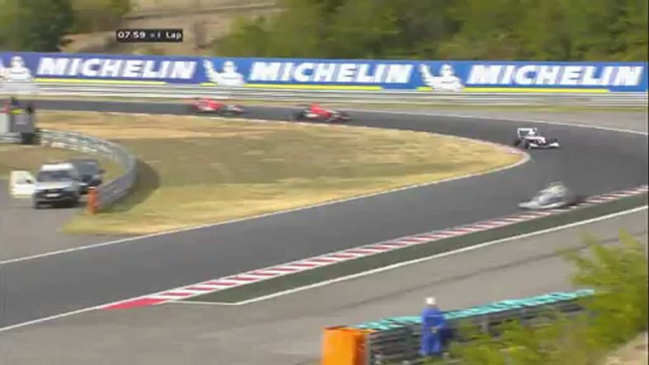 Eurocup Formula Renault 2.0 2012 Round 5 Hungaroring Race 2