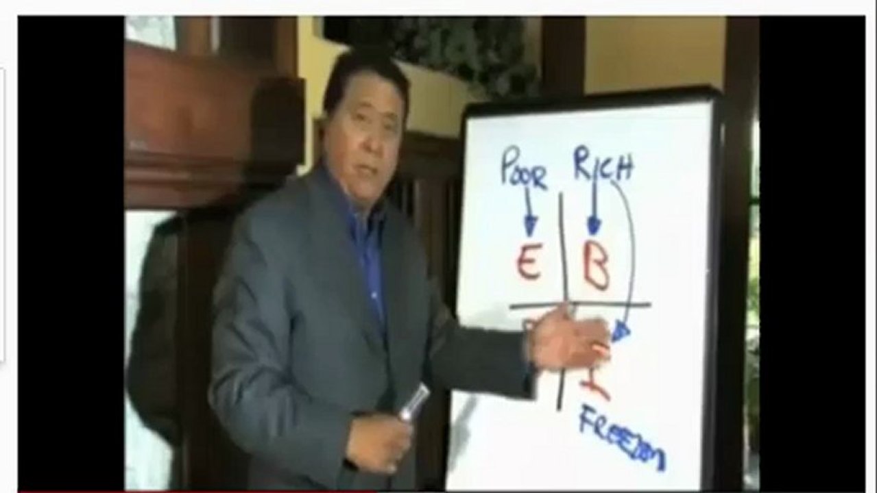 Numis Network | Numis Network Review