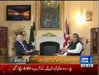 Nuqta e Nazar with Mujeeb Shaami - 27th December 2012 - Single Link