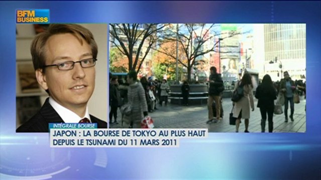 Mouvements de marché : Aymeric Diday - 27 décembre - BFM : Intégrale Bourse