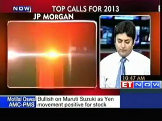 Top calls for 2013 by leading brokerages