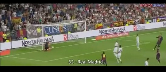 Les 91 buts de Lionel Messi en 2012