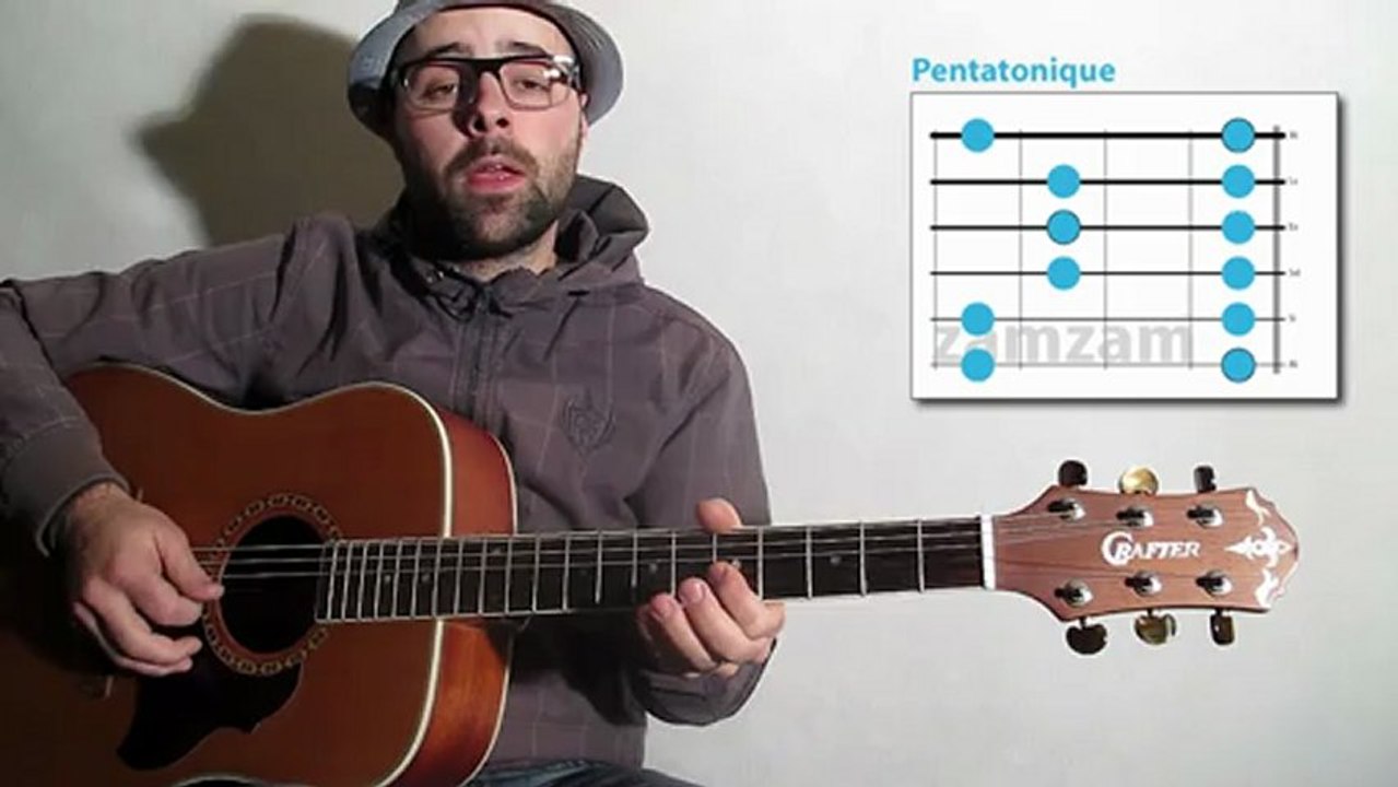 Improviser à la guitare, les phrases 5 (impro 06) avec zamzam