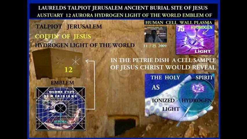⁣1ST  BIBLICAL WAKE UP CALL TO AN ELONGATED HEADED AFRICAN ALIEN  YESHUA RETURN TO JERUSALEM