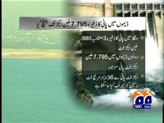 Report- Water levels in Dams across Pakistan.mp4