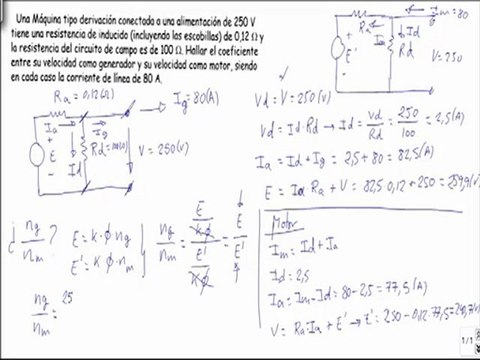 Maquinas electricas maquina tipo derivacion como motor y generador