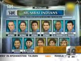 Geo Sports-7 May,2011.mp4