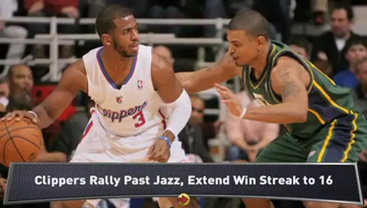 Clippers Win Again; Bobcats Keep Falling