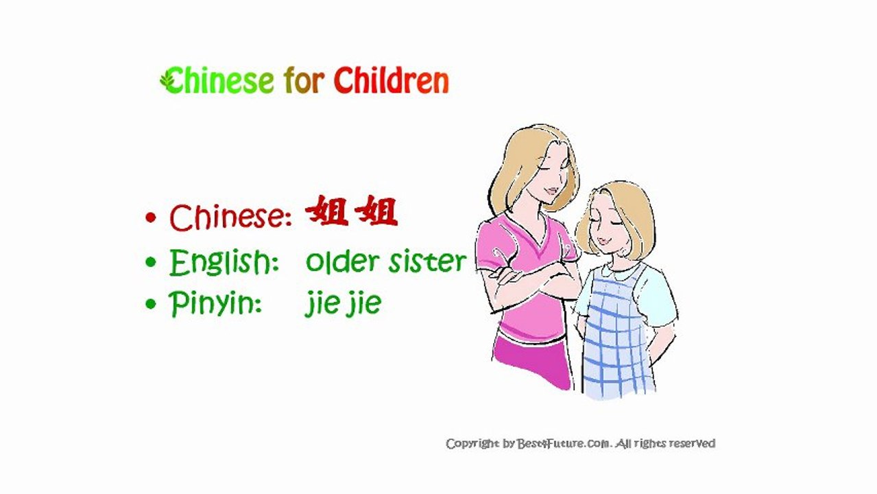 How to say sister and brother in Chinese?