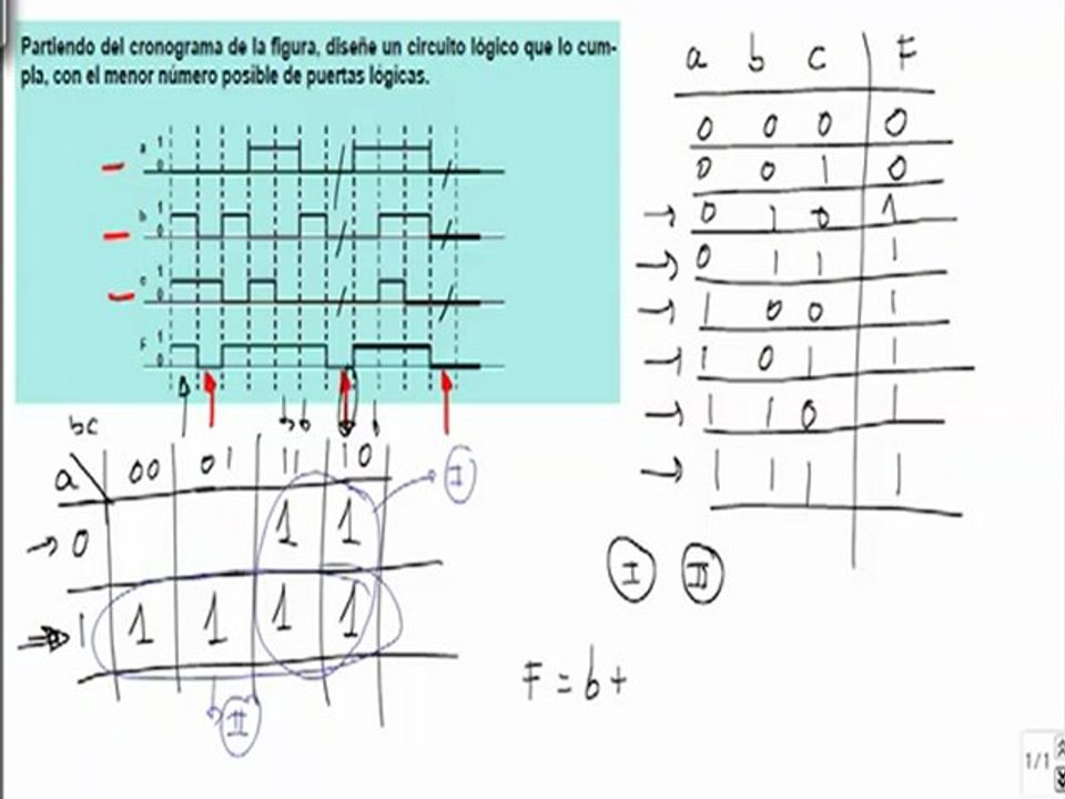 Electronica diseñar circuito logico partiendo del cronograma