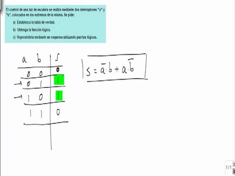 Electronica control de luz con 2 interruptores tabla verdad y circuito logico
