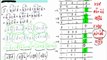 Electronica tabla de verdad y simplificar la funcion algebraicamente