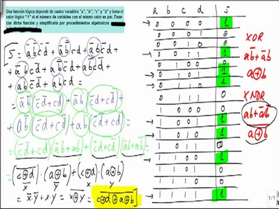 Electronica tabla de verdad y simplificar la funcion algebraicamente
