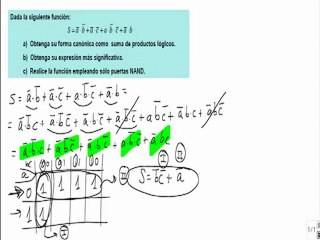 Electronica forma canonica simplificar funcion y emplear puertas NAND
