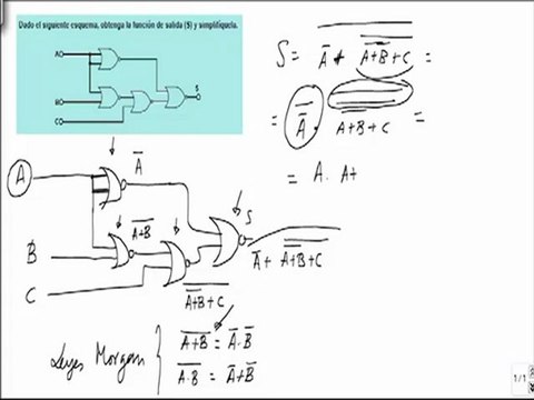 Electronica dado el circuito con puertas logicas obtener la funcion y simplificarla
