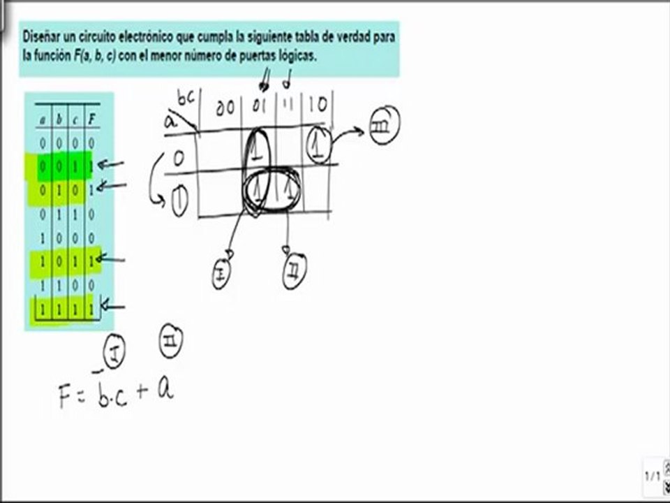 Electronica diseñar circuito electronico dada la tabla de verdad