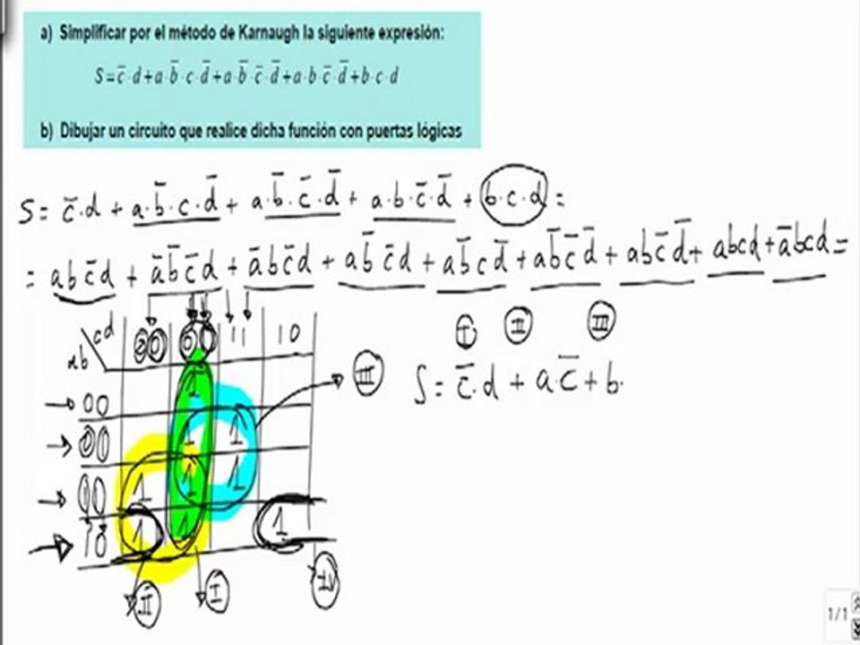 Electronica simplificar por Karnaugh y dibujar circuito con puertas logicas