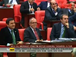 BÜTÇE GERGİN ANLAR