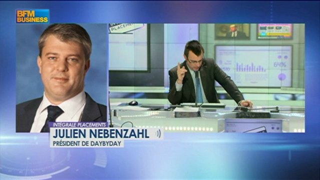 Le match des traders (Cussac / Nebenzahl) - 31 décembre - BFM : Intégrale Placements