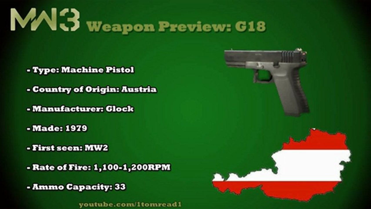 Guns - G18 (Weapons previews Part 8)