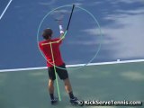 Federer Forehand Slow Motion