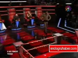 O Ses Türkiye Eser Yenenler