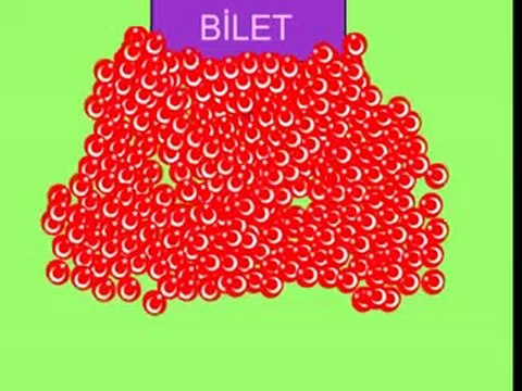 Avrupa ile Türkiye arasindaki fark seslikankalar.net