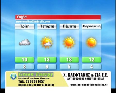 Ο καιρός της Τρίτης 1 Ιανουαρίου 2013