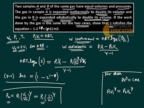 H C Verma Concepts of Physics IIT JEE Heat and Thermodynamics solutions, AIEEE Physics