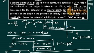 H C verma concepts of Physics solution, IIT JEE dvd, Electric field and potential
