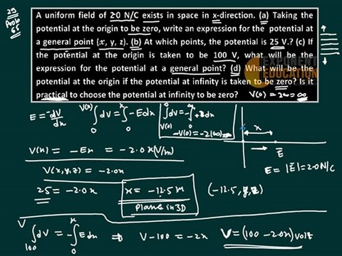 H C verma concepts of Physics solution, IIT JEE dvd, Electric field and potential