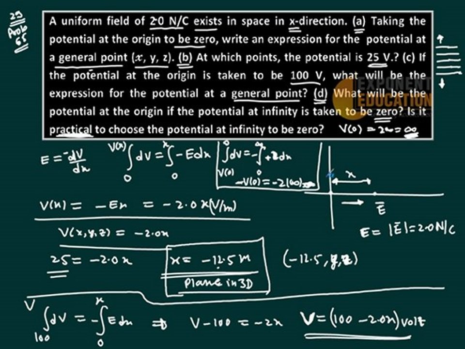 H C verma concepts of Physics solution, IIT JEE dvd, Electric field and potential