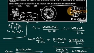 H C Verma Concepts of Physics solutions, Capacitors IIT JEE Physics problems