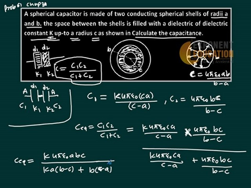 H C Verma Concepts of Physics solutions, Capacitors IIT JEE Physics problems